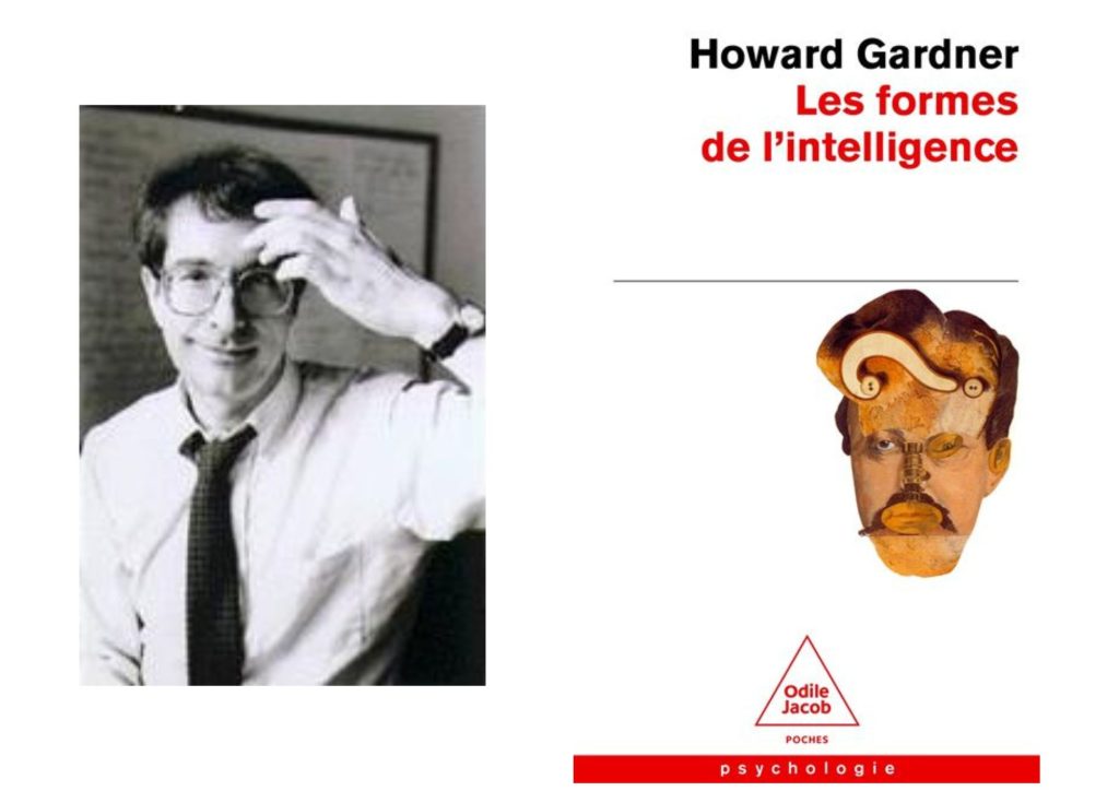 les intelligences multiples d'howard gardner