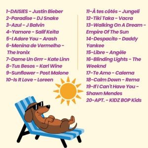 Playlist Universal (6)