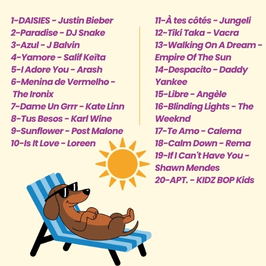 Playlist Universal (6)